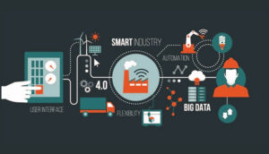 INDUSTRY 4.0