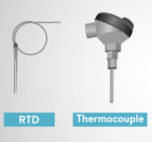 Endress & Hauser RTD